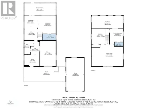 261 River Road East Trent Hills ON K0L 1L0