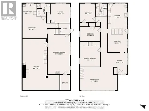 380 D'arcy Street Cobourg ON K9A 4A5