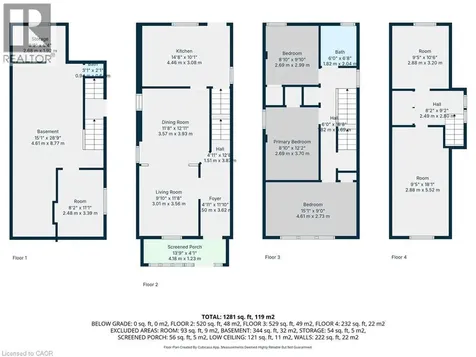 35 Sherman Avenue North Hamilton ON L8L 6L9