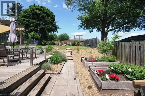 784 Elizabeth Street Kitchener ON N2H 6H5