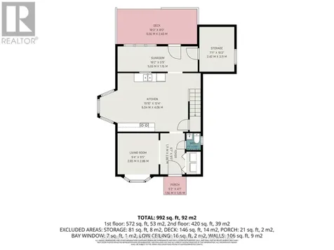 728 Laval Street Casselman ON K0A 1M0