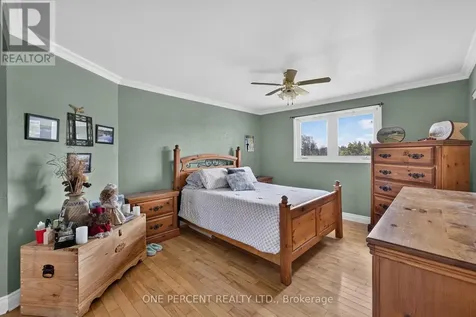 5395 Barnsdale Road Ottawa ON K0A 2Z0