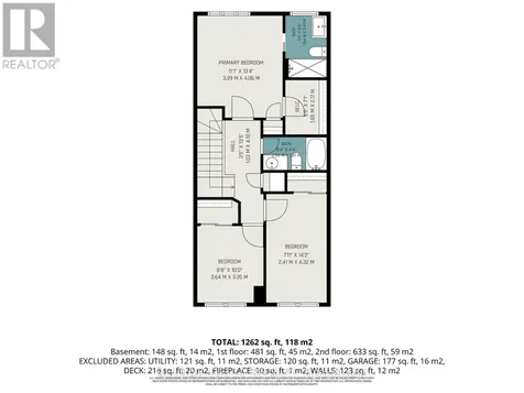 145 Marrissa Avenue Ottawa ON K1J 0A4