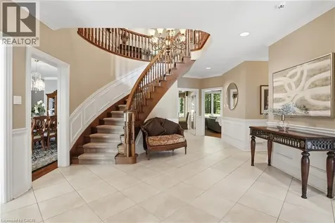 1121 Forestvale Drive Burlington ON L7P 4W3