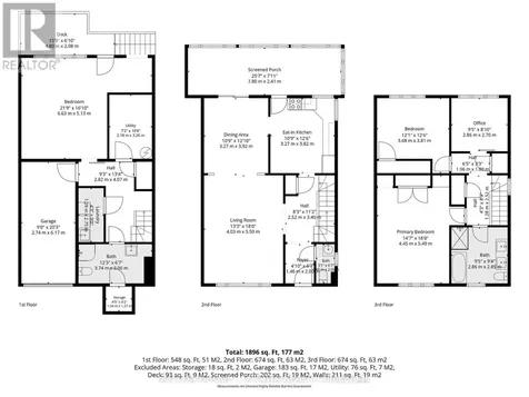 79 Riverdale Avenue Ottawa ON K1S 1R1
