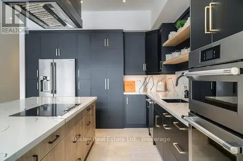 142 Sixth Street Collingwood ON L9Y 1Y9