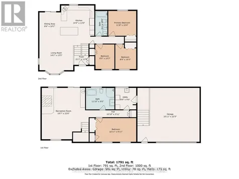244363 22 Sideroad Meaford ON N4K 5W4