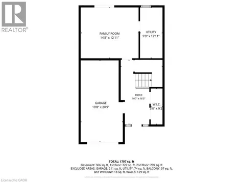 30 Osler Drive Dundas ON L9H 6W3