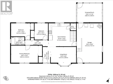 5881 Piperville Road Ottawa ON K0A 1K0
