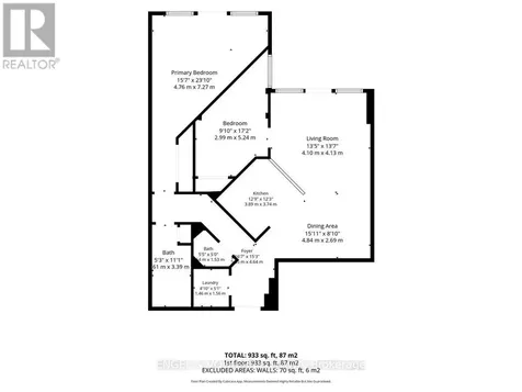 139 Guigues Avenue Ottawa ON K1N 5J1