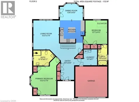 353 Station Street Smithville ON L0R 2A0