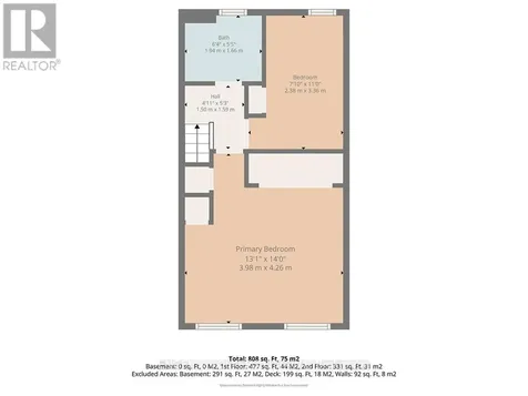 94 Hopewell Avenue Ottawa ON K1S 2Z1