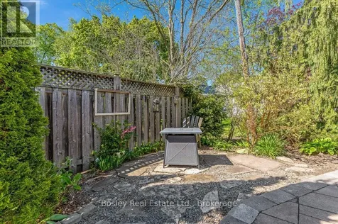 52 Forest Hill Drive Guelph (dovercliffe Park/old University) ON N1G 2E6
