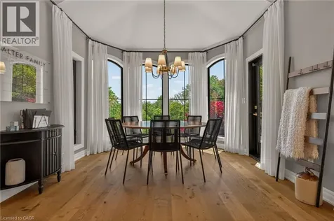 120 Jerome Park Drive Dundas ON L9H 6H3