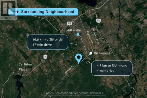 7232 Franktown Road Ottawa ON K0A 2Z0