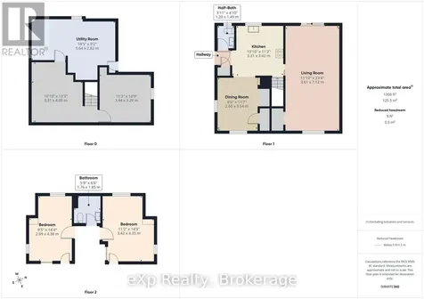 419 Colborne Street Brockton ON N0G 2V0