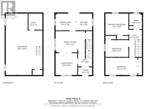 525 Kirkwood Avenue Ottawa ON K1Z 5X2