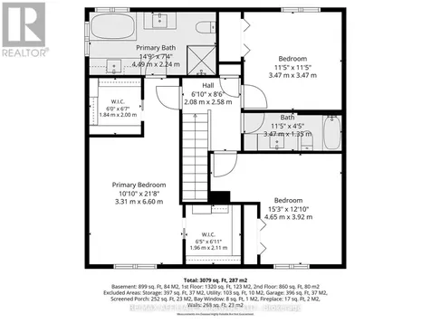 18521 County Road 19 Road South Glengarry ON K0C 2J0
