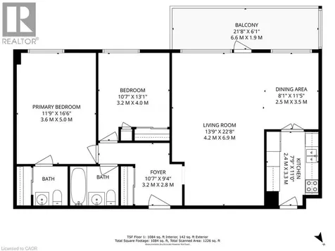 21 Dale Avenue Toronto ON M4W 1K3