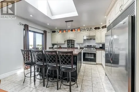 20 Forestdale Drive Sudbury ON P3A 5X1