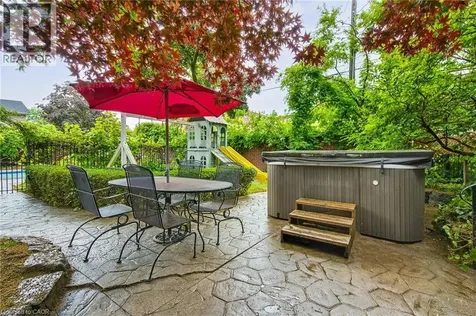 122 Dufferin Avenue Brantford ON N3T 4R1