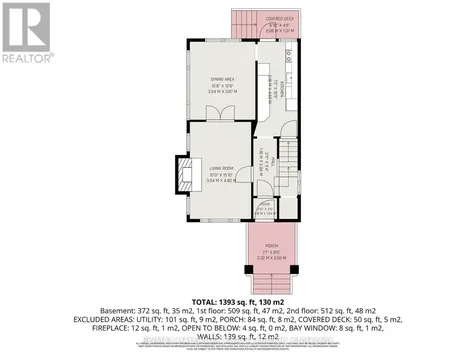 103 Glebe Avenue Ottawa ON K1S 2C2