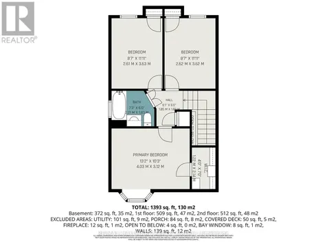 103 Glebe Avenue Ottawa ON K1S 2C2