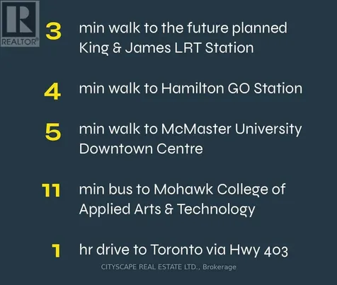 75 James Street Hamilton (durand) ON L8P 4V8