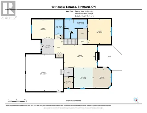 19 Hossie Terrace Stratford ON N5A 8B6