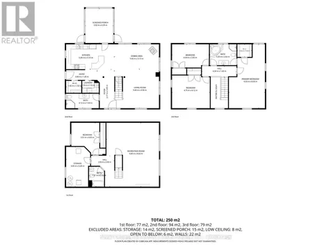 3580 County Road 121 Trent Lakes ON K0M 2A0