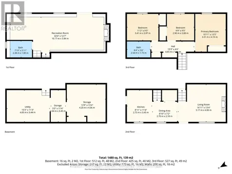 27 Greenwood Drive Stratford ON N5A 7K1