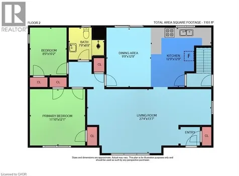 7 Coral Drive St. Catharines ON L2N 3R4