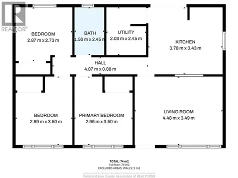 1583 Ferndale Avenue Windsor ON N8T 2K3