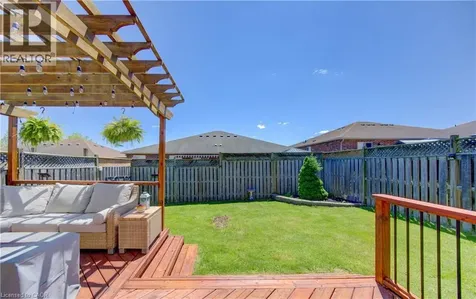 142 Upper Mercer Street Kitchener ON N2A 4N2
