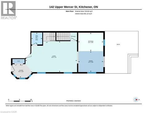 142 Upper Mercer Street Kitchener ON N2A 4N2