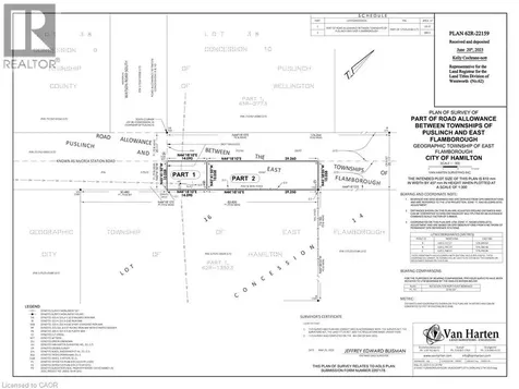 4053 Watson Road South Puslinch ON N0B 2J0