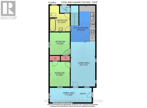 219 Hess Street South Hamilton (durand) ON L8P 3P3