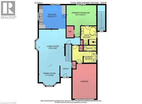 4432 Dennis Avenue Beamsville ON L3J 0E3