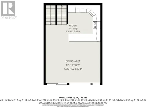 41 Putman Avenue Ottawa ON K1M 1Z1
