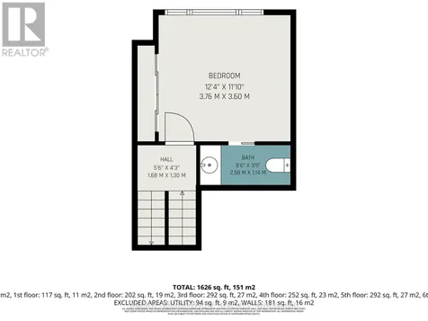 41 Putman Avenue Ottawa ON K1M 1Z1