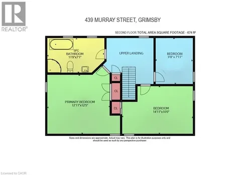439 Murray Street Grimsby ON L3M 3P8