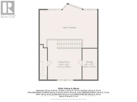 803 Victoria Road Huron-kinloss ON N0G 2R0