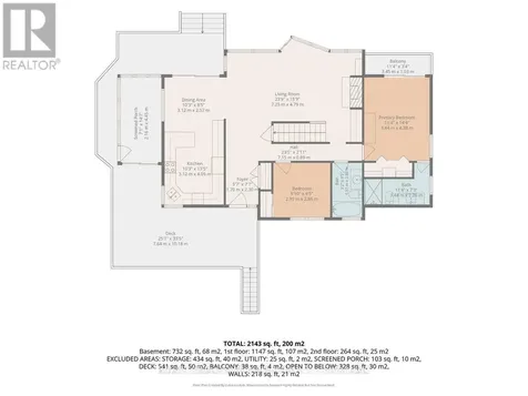 803 Victoria Road Huron-kinloss ON N0G 2R0