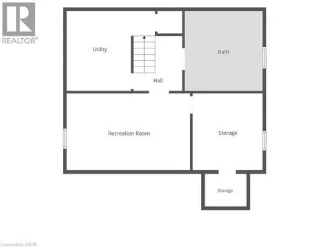 5 Brentwood Avenue Kitchener ON N2H 2C4