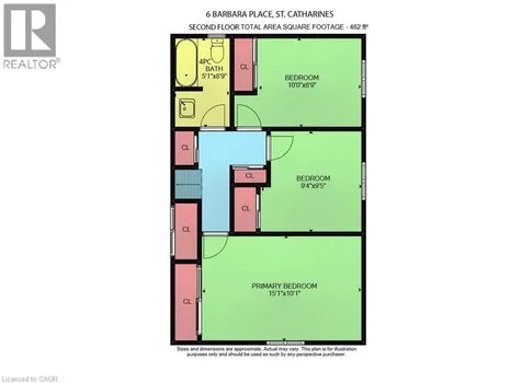 6 Barbara Place St. Catharines ON L2N 6H8