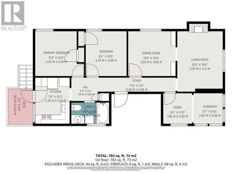 1071 Gladstone Avenue Ottawa ON K1Y 3G7