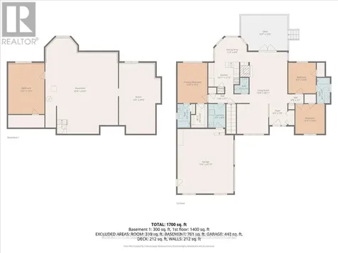 27 Woodside Drive Tillsonburg ON N4G 5P9