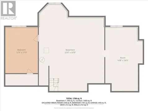 27 Woodside Drive Tillsonburg ON N4G 5P9