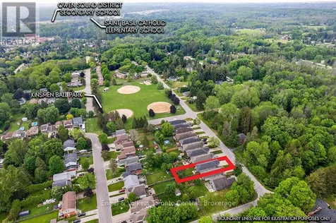 1877 8th Avenue West Owen Sound ON N4K 0A7