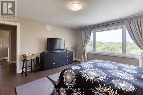 5502 Bethesda Road Whitchurch-stouffville ON L4A 7X3